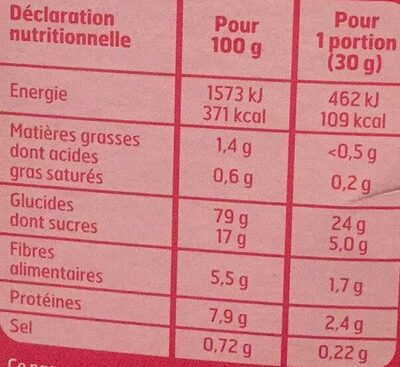 Forme Fruits rouges nutrition facts table