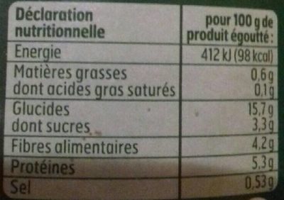 Petits pois à l'étuvée nutrition facts table