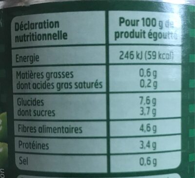 Petits pois et jeunes carottes nutrition facts table