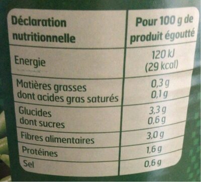 4X4 H.vert T.fin Bf, nutrition facts table