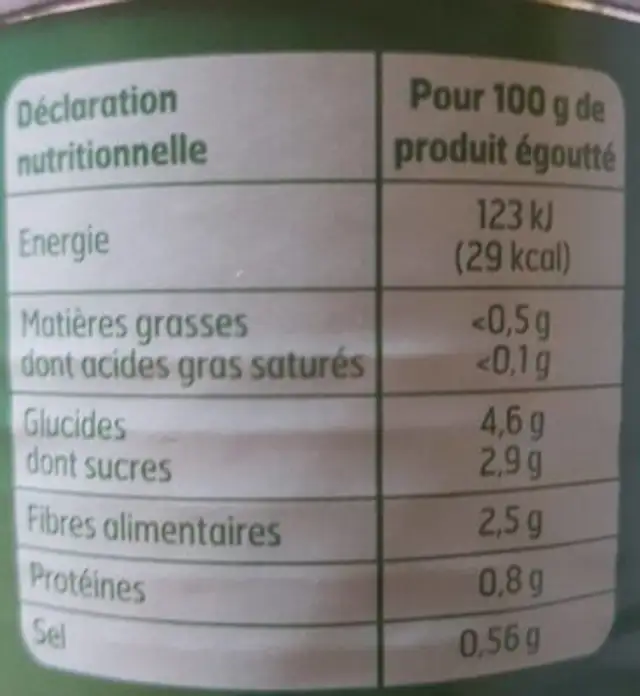 Jeunes carottes Extra fine nutrition facts table