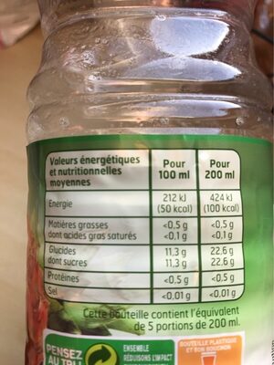 Jus d'ananas nutrition facts table
