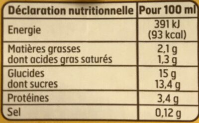 Crème anglaise nutrition facts table