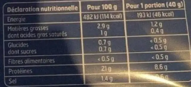 Supérieur sans couenne nutrition facts table