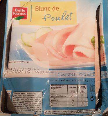 Blanc de Poulet