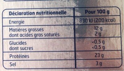 Saumon fumé nutrition facts table