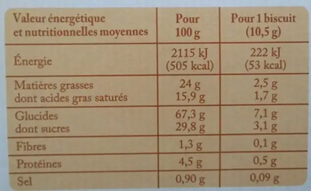 Galettes sablées caramel au beurre salé nutrition facts table