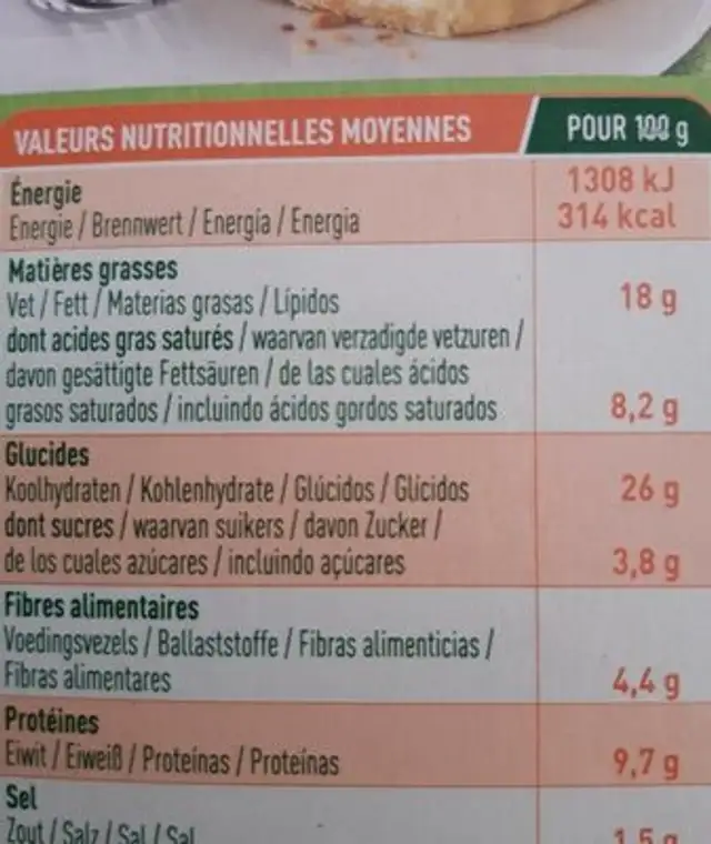 Quiche Lorraine nutrition facts table