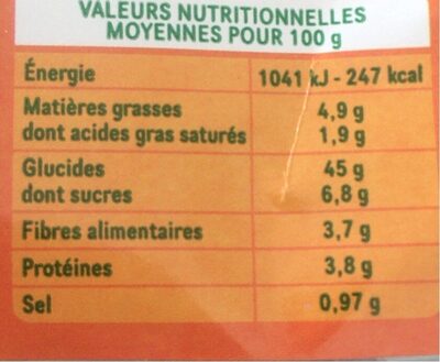 Pain Burger Et Sandwich nutrition facts table