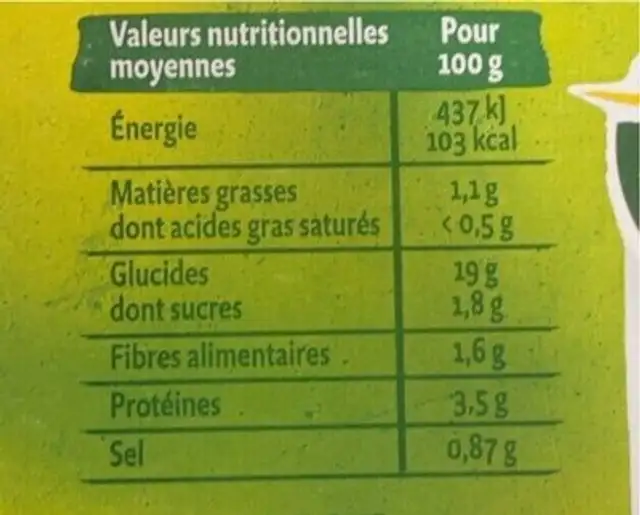 Taboulé nutrition facts table
