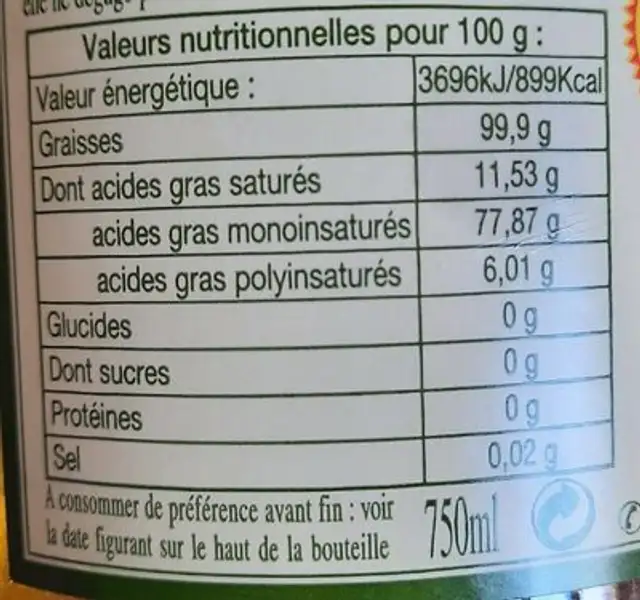 Huile D'olive Aop De Nyons nutrition facts table
