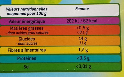 Royal compote nutrition facts table