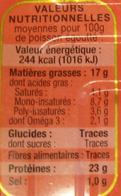 Sardines sans arêtes huile  olive v.e. CBLE 115g nutrition facts table