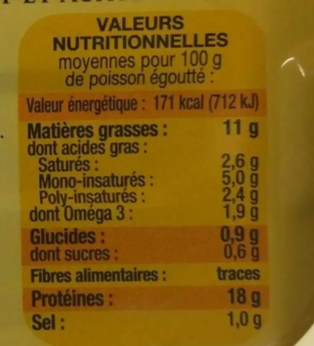 Filets de Maquereaux au Muscadet nutrition facts table