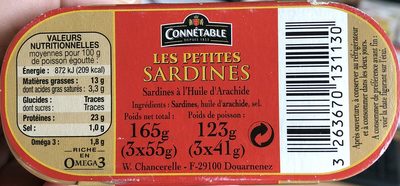 Les petites sardines
