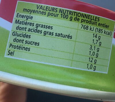 Préparation pour sandwich nutrition facts table