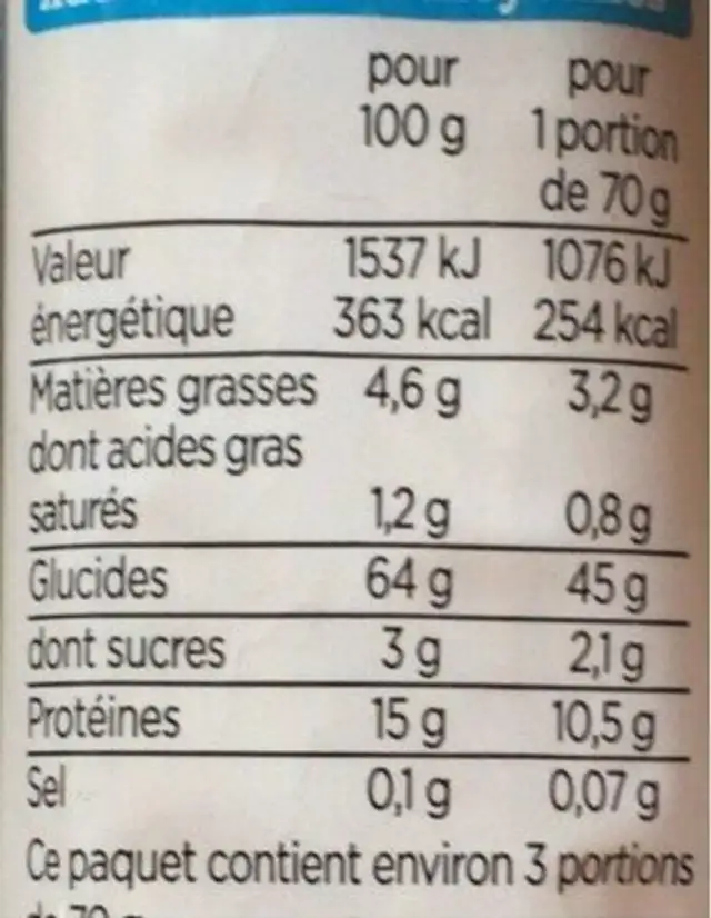 Spaghetti nutrition facts table