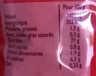 Polenta nutrition facts table