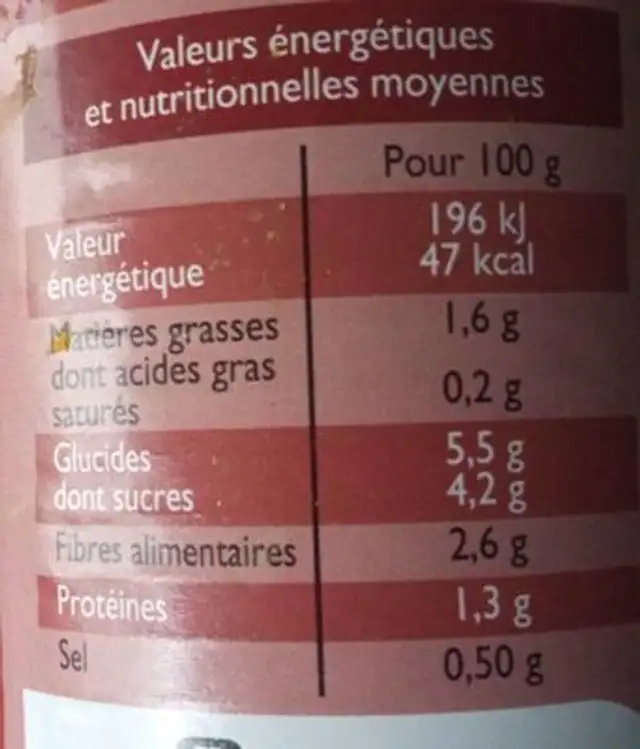 Chair de tomates basilic nutrition facts table