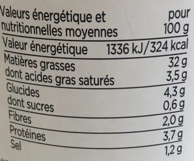 Pesto vert nutrition facts table
