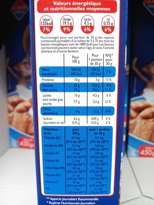 Top Cao fourré au lait front packaging