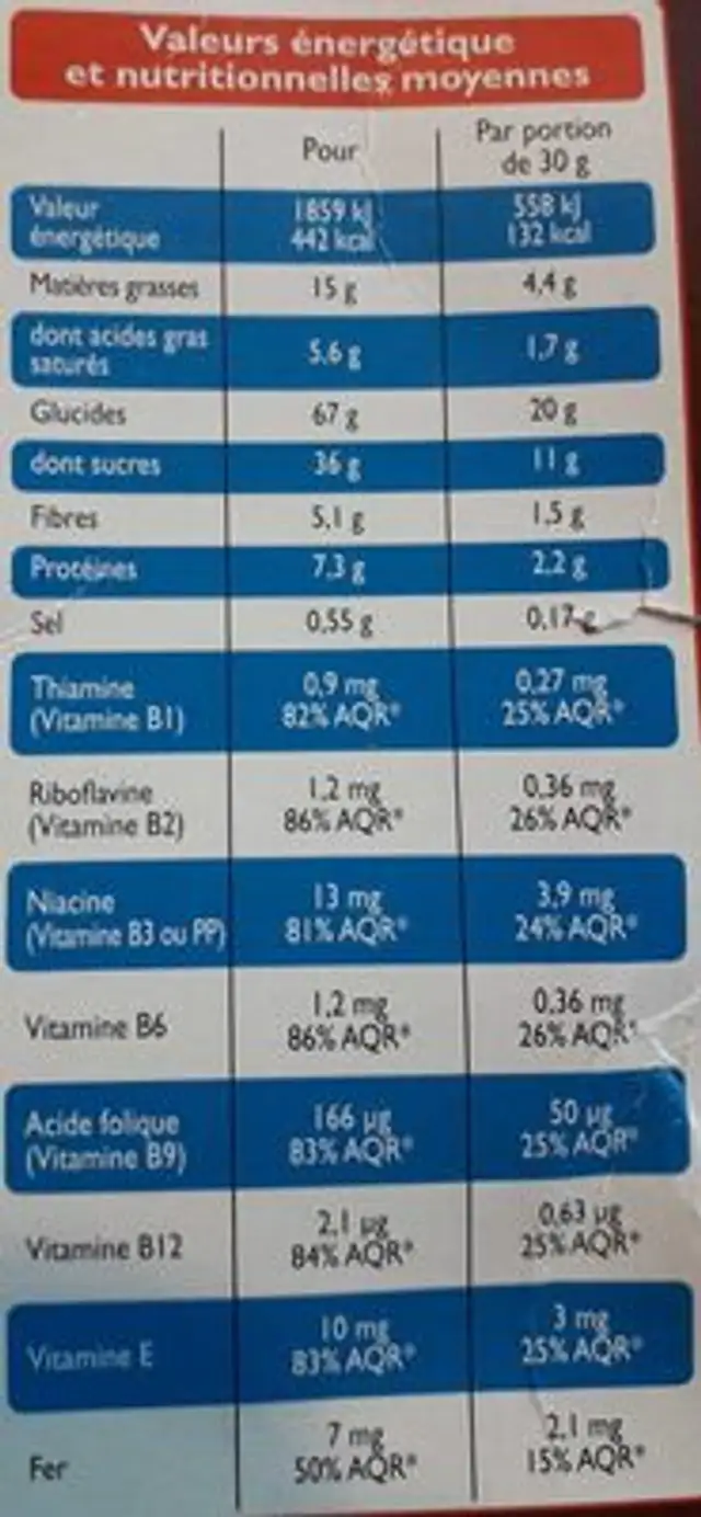 Top Cao Fourré au Chocolat nutrition facts table
