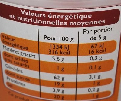 Fond de veau nutrition facts table