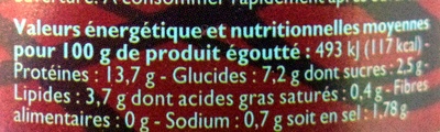 Miettes de Thon à la Tomate nutrition facts table