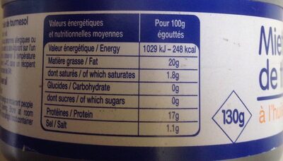 Miettes De Thon à L'huile De Tournesol nutrition facts table