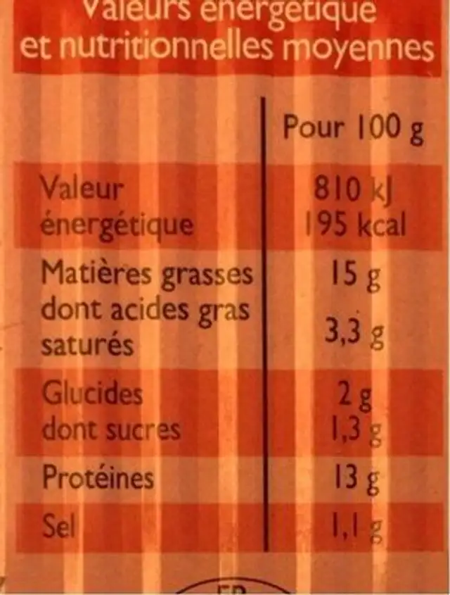 Pilchards de harengs à la tomate et à l'huile nutrition facts table