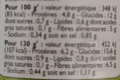 Flageolets vert extra fin nutrition facts table