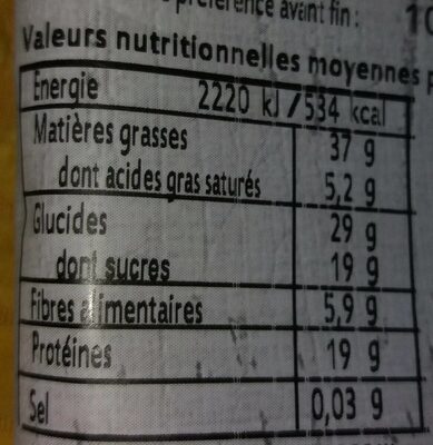 Mélange de graines nutrition facts table