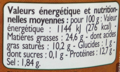Terrine de lapin au romarin nutrition facts table