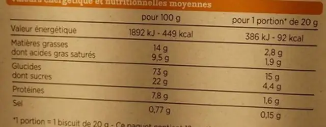Le Grand petit beurre nutrition facts table