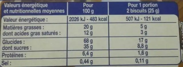 12 Biscuits Chocolat au Lait nutrition facts table
