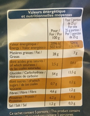 Potato chips fried in skin with sea salt nutrition facts table