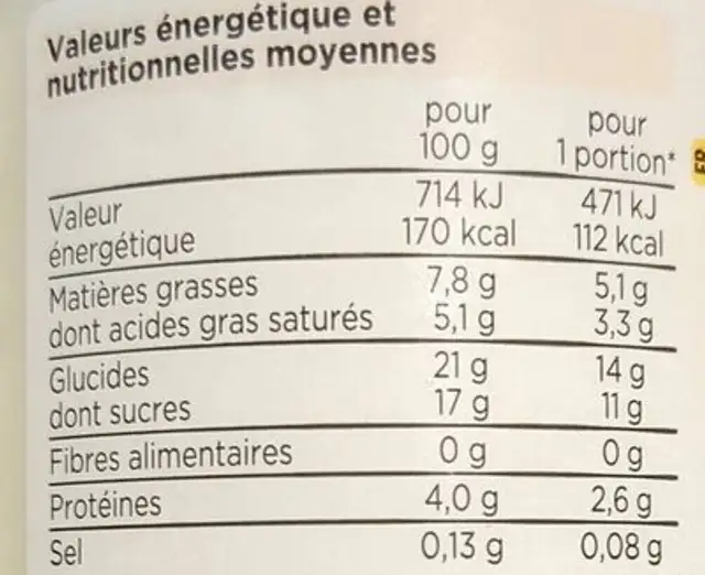 Crème glacée Vanille Madagascar nutrition facts table