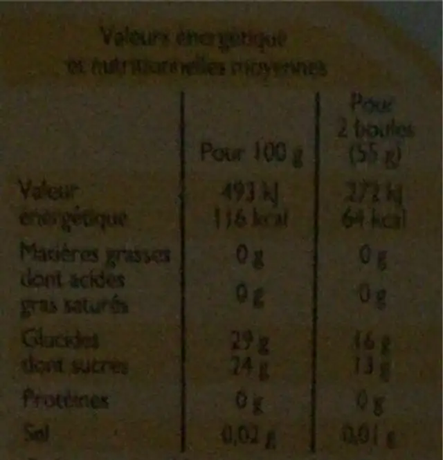 Sorbet citron nutrition facts table