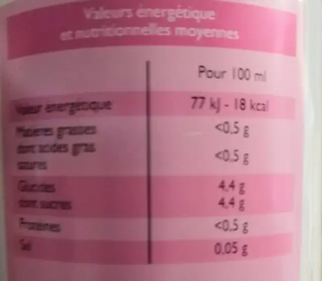 The vert infusé nutrition facts table