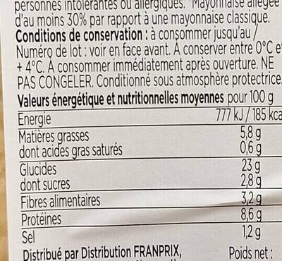 Sandwich thon crudités nutrition facts table