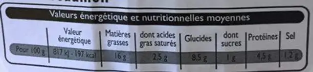 Pâtes au saumon nutrition facts table