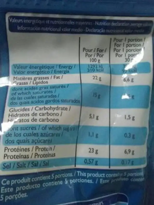 Mozzarella Râpée nutrition facts table
