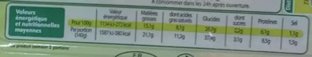 2 Feuilletés Chèvre Épinards nutrition facts table
