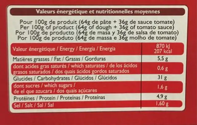 Kit à Pizza nutrition facts table