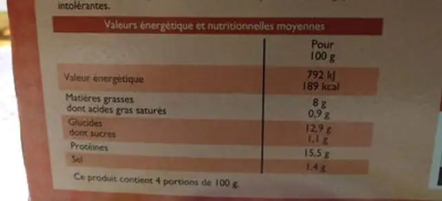 Aiguillettes de poulet panees nutrition facts table