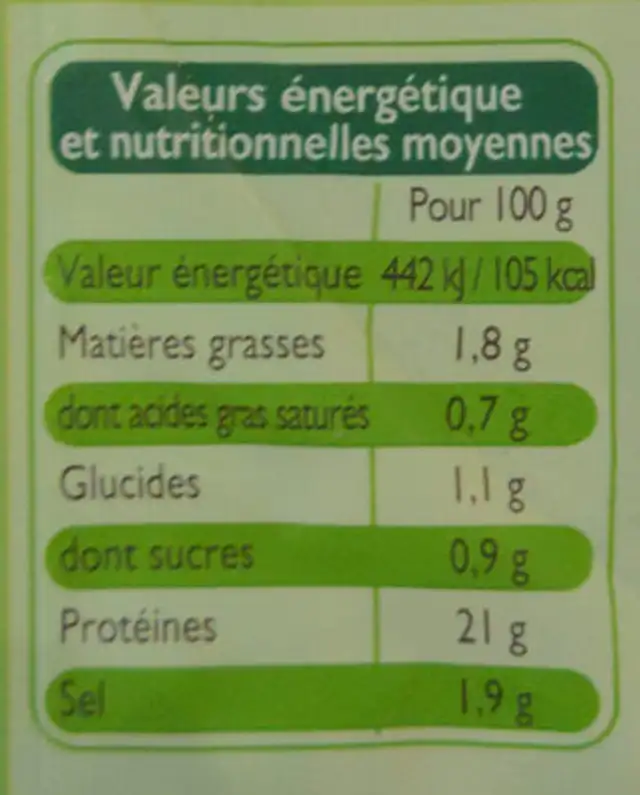 Blanc de Poulet (4 Tranches) nutrition facts table