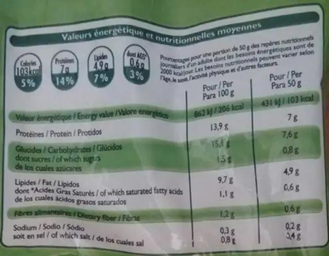 Aiguillettes panées de Colin d'Alaska, Surgelées nutrition facts table
