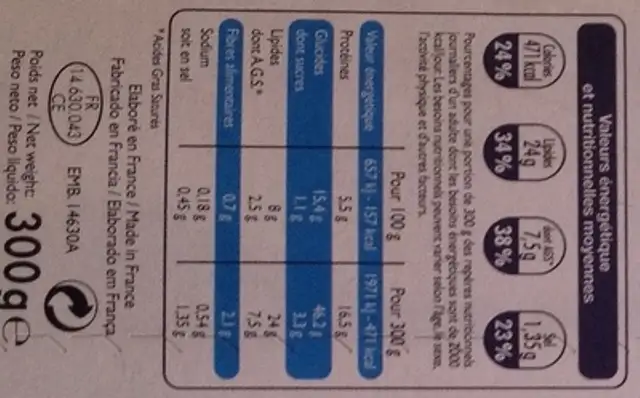 Poisson à la Bordelaise et riz nutrition facts table