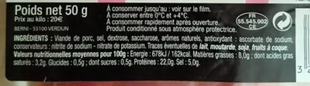 Jambon cru nutrition facts table