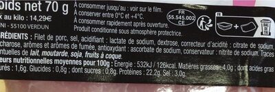 Filet de bacon nutrition facts table